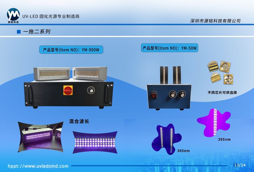 shenzhen yuanming co., ltd สายการผลิตของผู้ผลิต